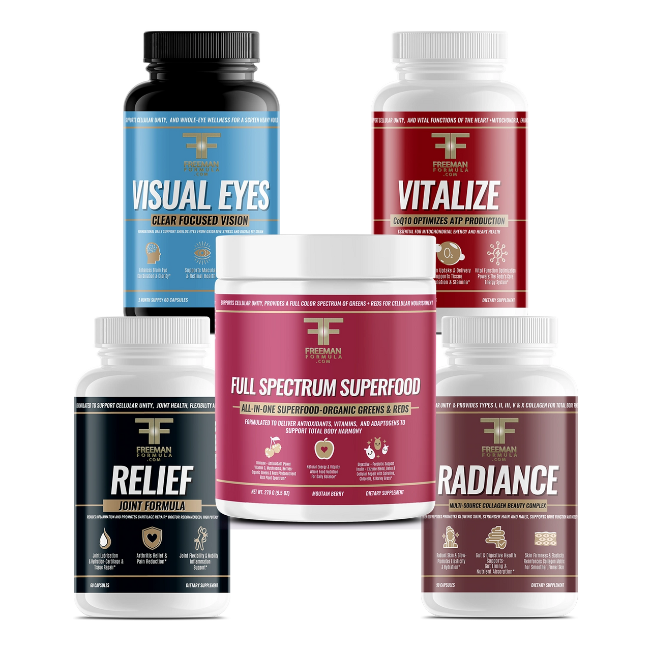 Longevity Bundle