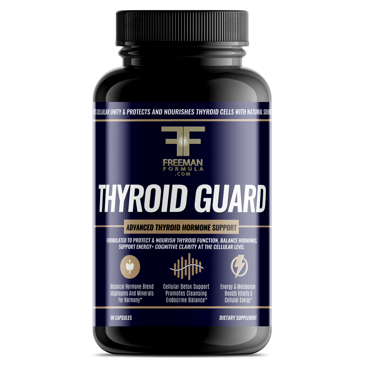 Thyriod Guard